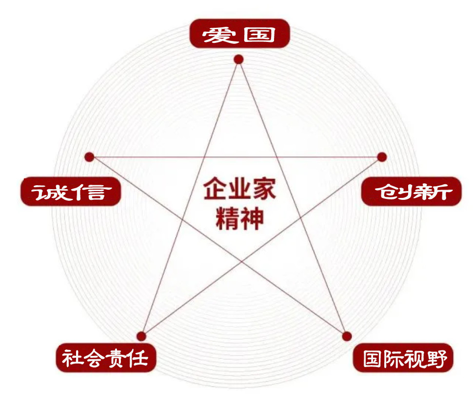 企業家00000.png